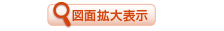 図面拡大表示