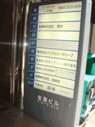 総合案内板